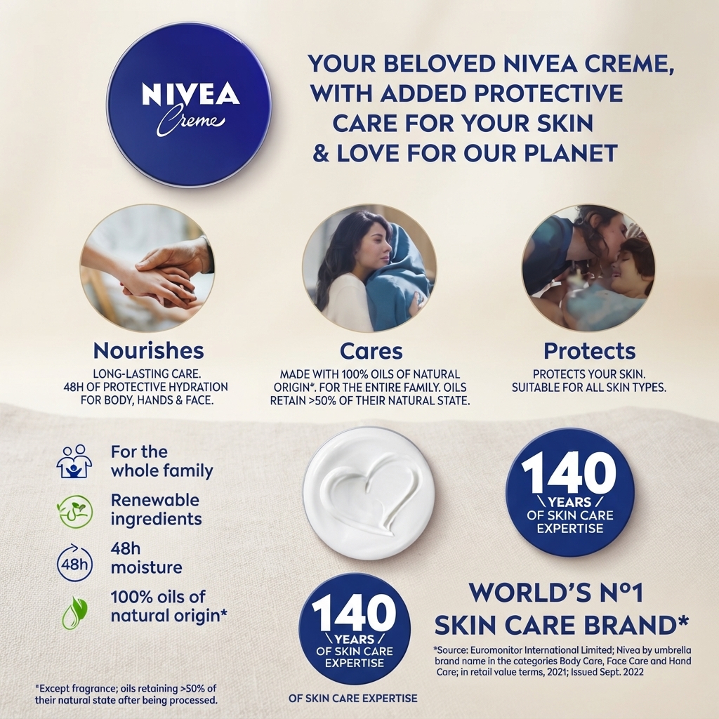 Nivea (400ml) is a classic, rich multi-purpose intensive moisturizer Cream
