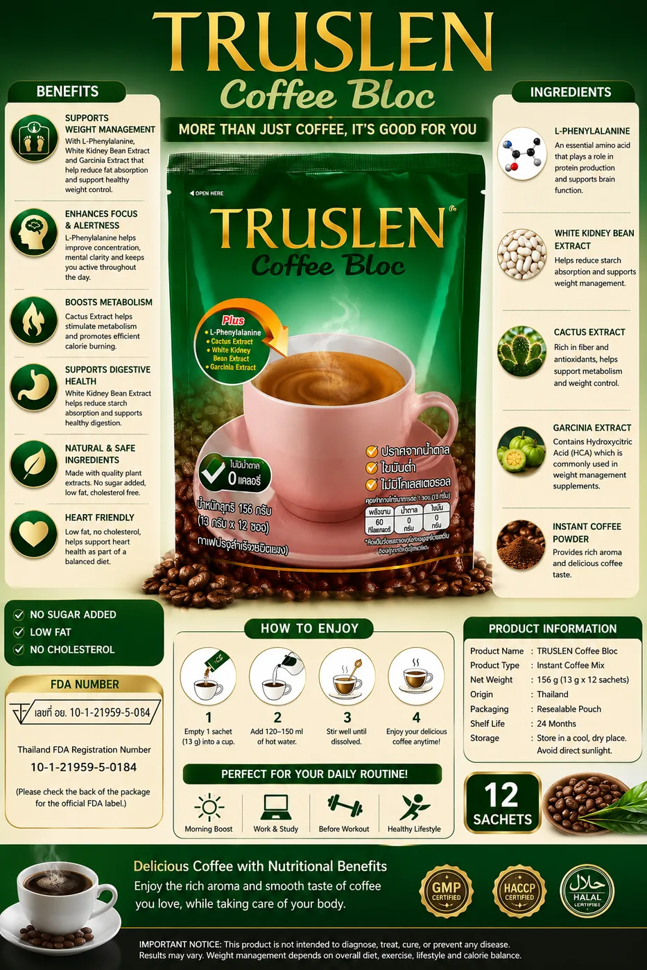 Truslen Coffee Bloc 156 gm